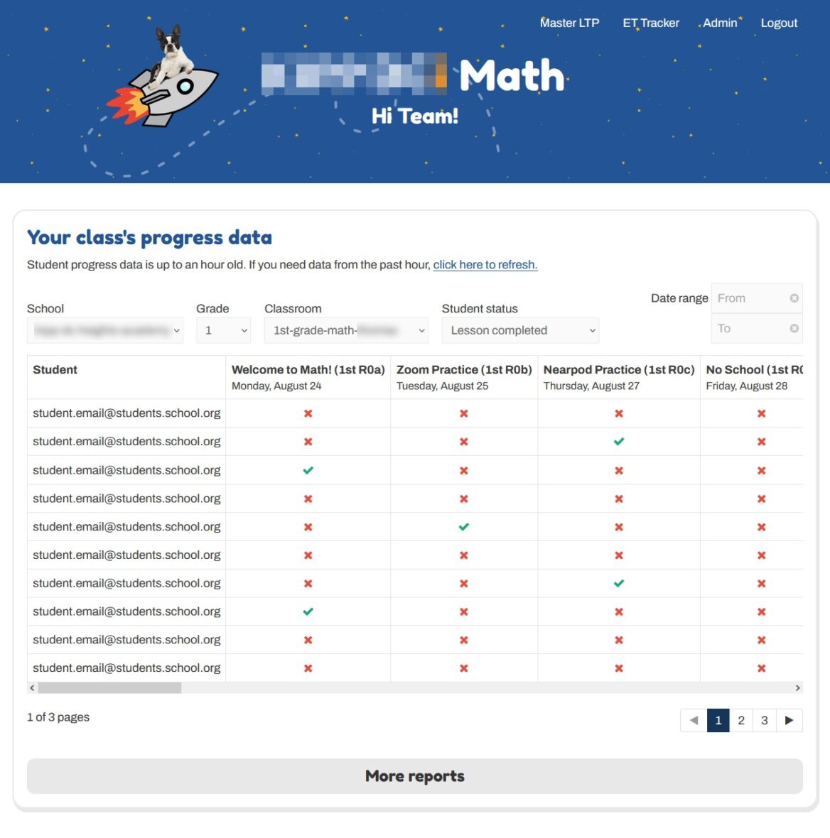 Screenshot that shows the class progress data